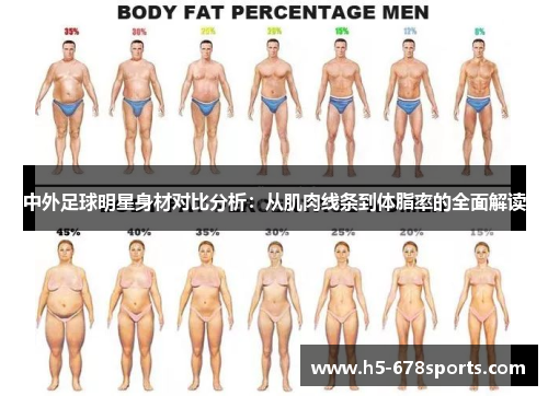 中外足球明星身材对比分析：从肌肉线条到体脂率的全面解读
