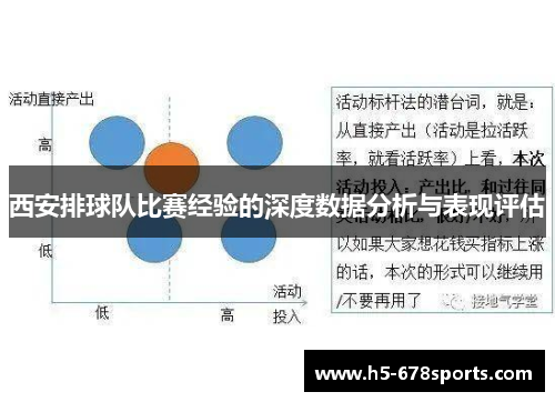 西安排球队比赛经验的深度数据分析与表现评估