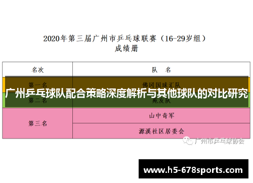 广州乒乓球队配合策略深度解析与其他球队的对比研究